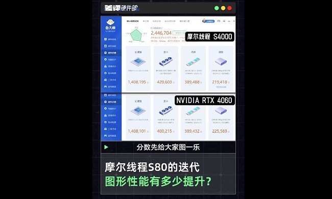 Ħ߳S90ع⣬ԱRTX4060
