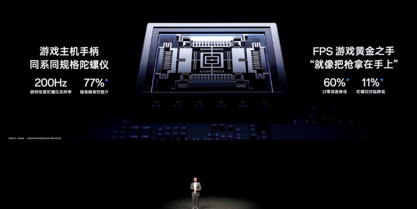 һ�� 15 ������ҵ��Ϸȫ��·���� �羺��о������������