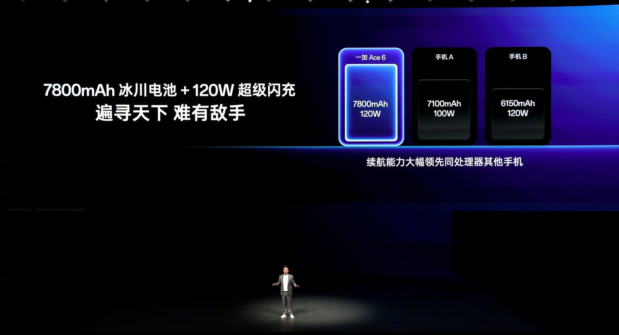 һ��15��Ace6��Ʒ��������ܣ�˫���뷢��������Ϸ�ֻ�����