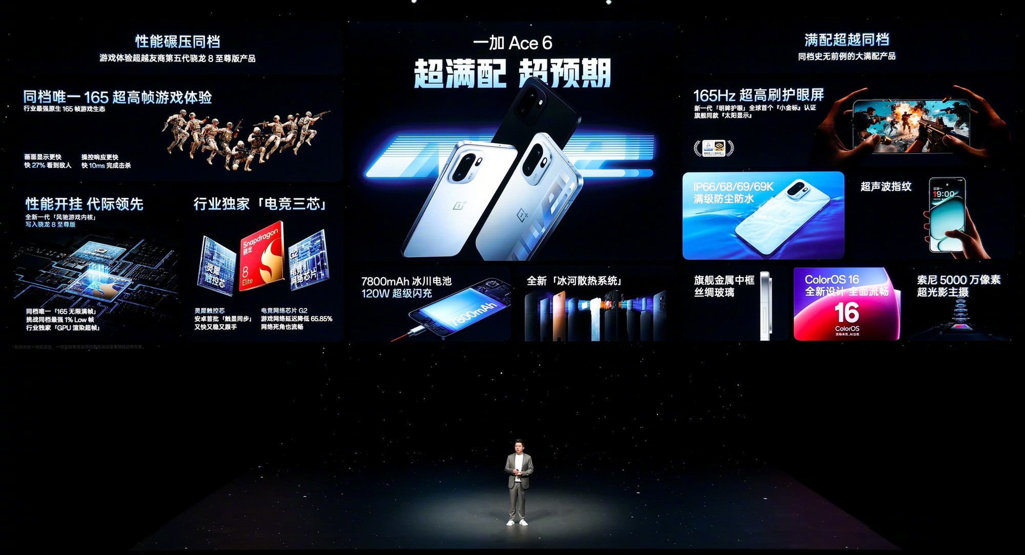 һ��15��Ace6��Ʒ��������ܣ�˫���뷢��������Ϸ�ֻ�����