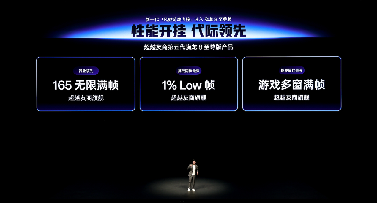 首部「性能Ultra」旗舰一加 15重磅登场售价3999元起