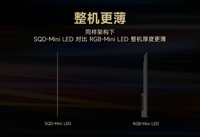 SQD-Mini LED杀穿行业 TCL X11L斩获“年度焦点产品”