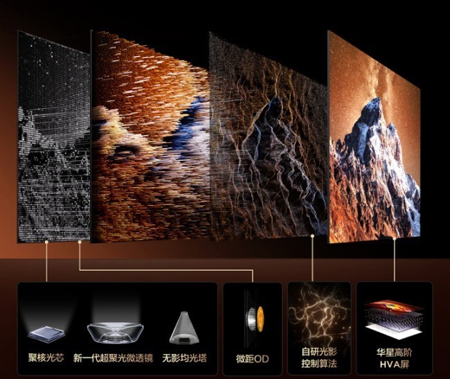 SQD-Mini LED杀穿行业 TCL X11L斩获“年度焦点产品”