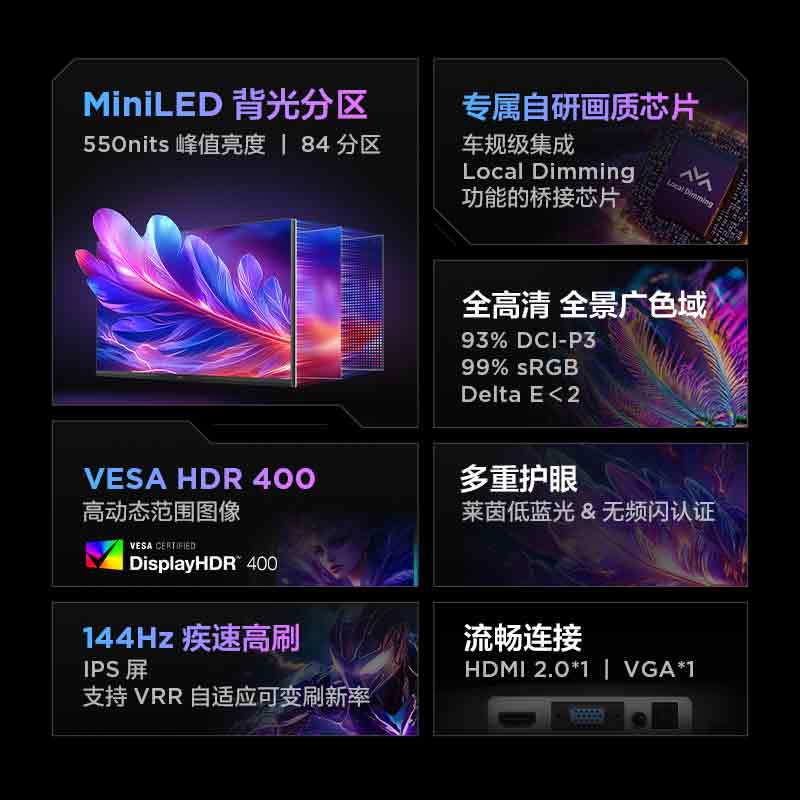 雷鸟F5 24.5英寸MiniLED显示器热促