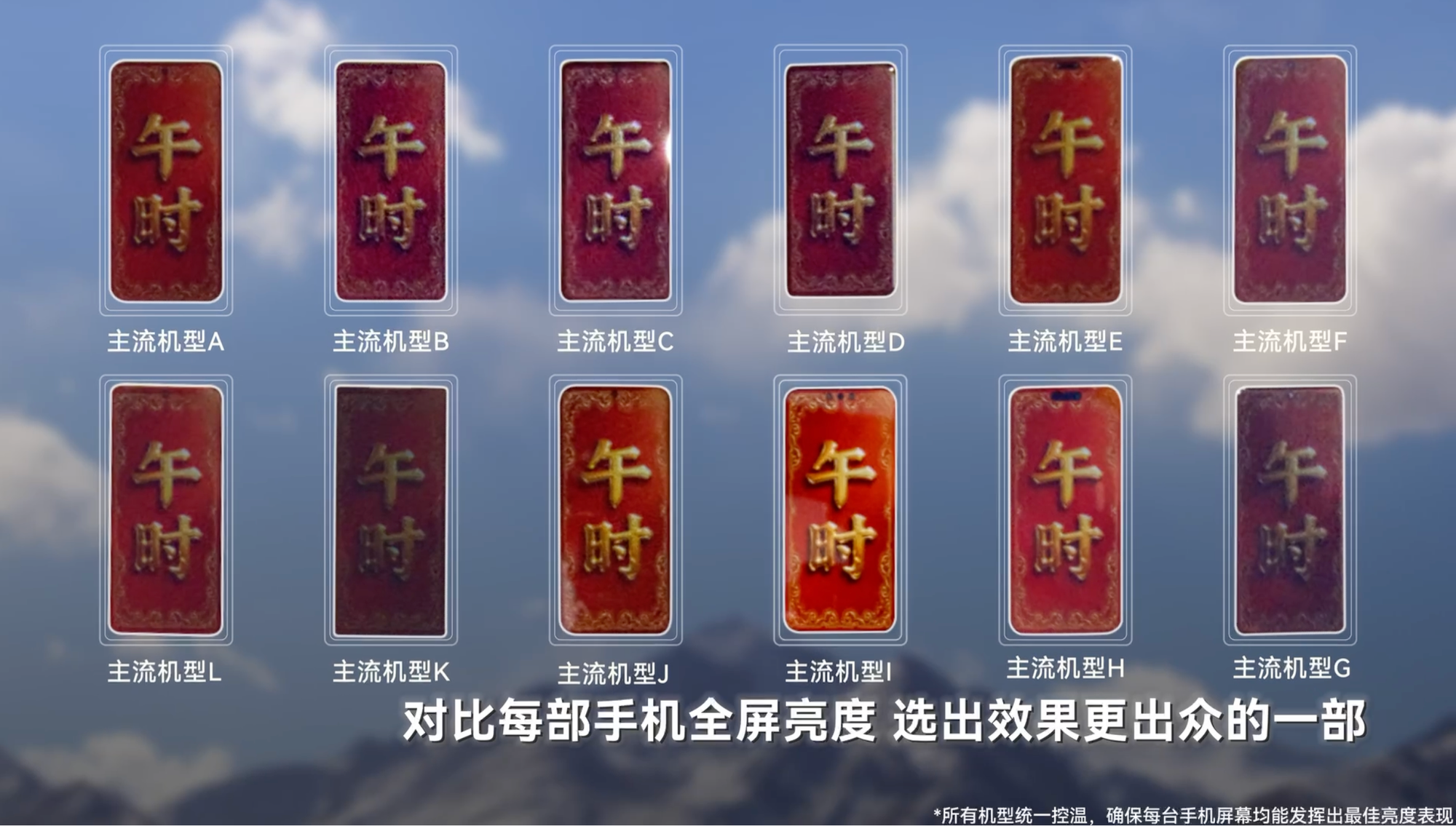 �Ӳ���������ȫ�����ܣ���ΪMate80ϵ�����¶���߶��ֻ���Ļ��׼