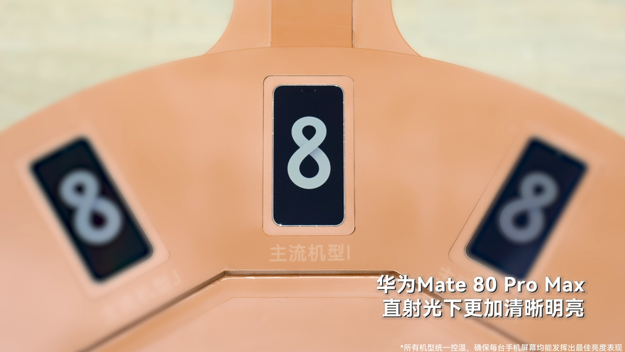 �Ӳ���������ȫ�����ܣ���ΪMate80ϵ�����¶���߶��ֻ���Ļ��׼