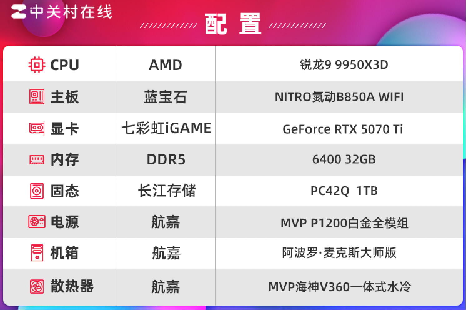 洢PC42Q Ѽ̬Ӳµ䷶