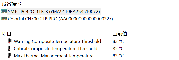 洢PC42Q Ѽ̬Ӳµ䷶
