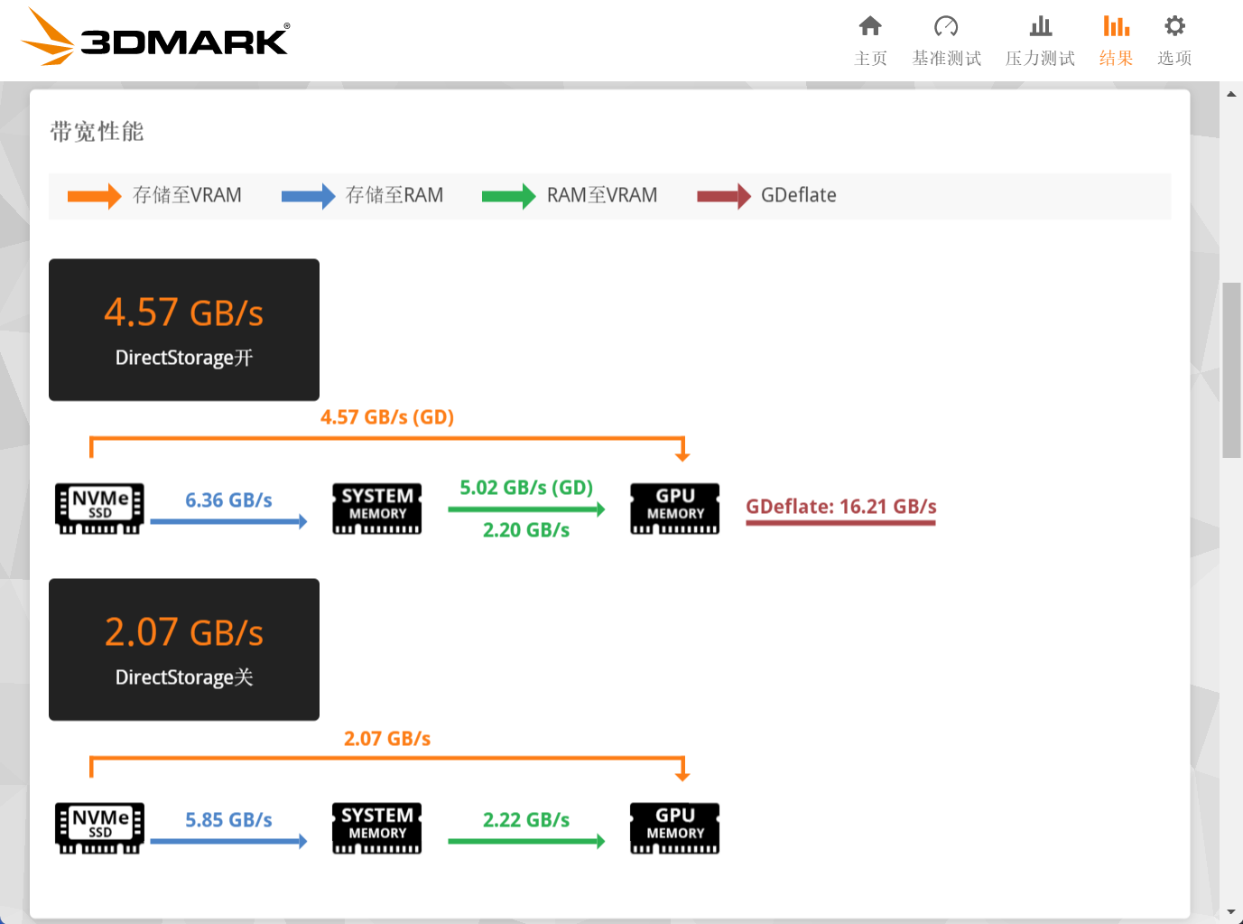 洢PC42Q Ѽ̬Ӳµ䷶