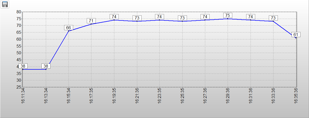 洢PC42Q Ѽ̬Ӳµ䷶