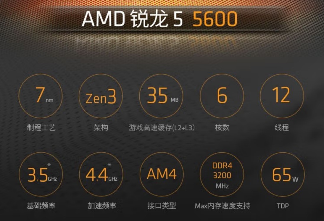 2026��3��TOP3 CPU�Ƽ���ȫ��������