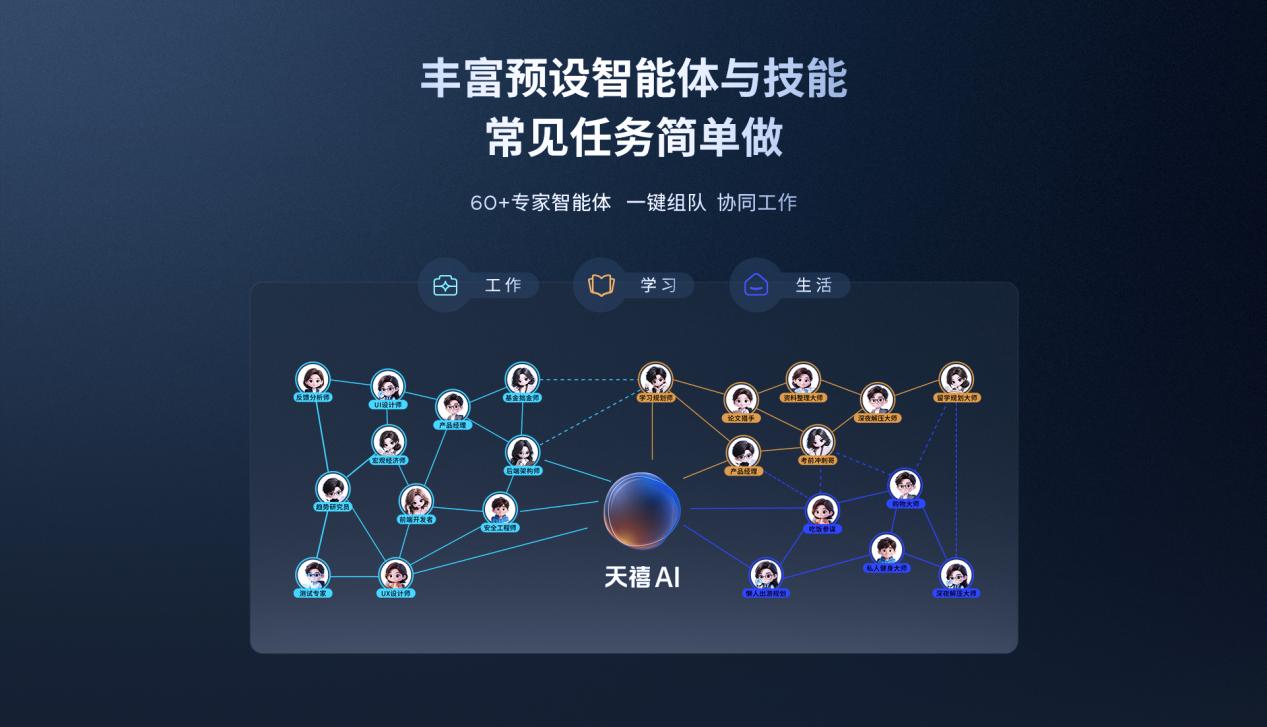 联想AI主机MINI全网正式开售:搭载全新升级天禧AI 4.3,2999元开箱即用