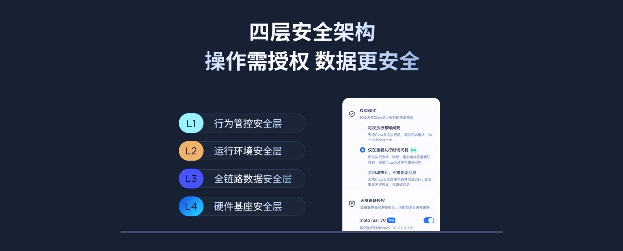联想AI主机MINI全网正式开售:搭载全新升级天禧AI 4.3,2999元开箱即用