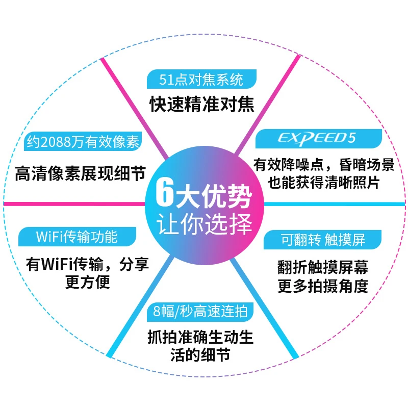 ῵D7500µ14999Ԫ