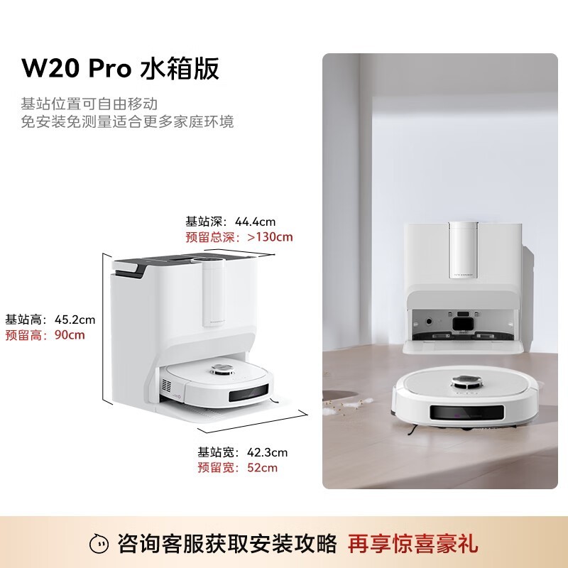 W20 Proϴػ