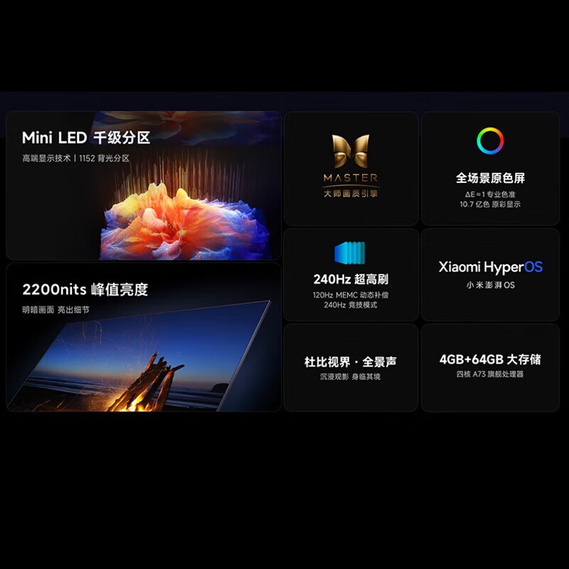 СXiaomi S Pro 75ӢӾŻݼ۵4463Ԫ