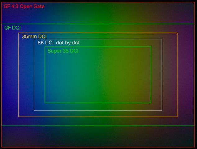 ʿƬƳȫµӰӰFUJIFILM GFX ETERNA 55