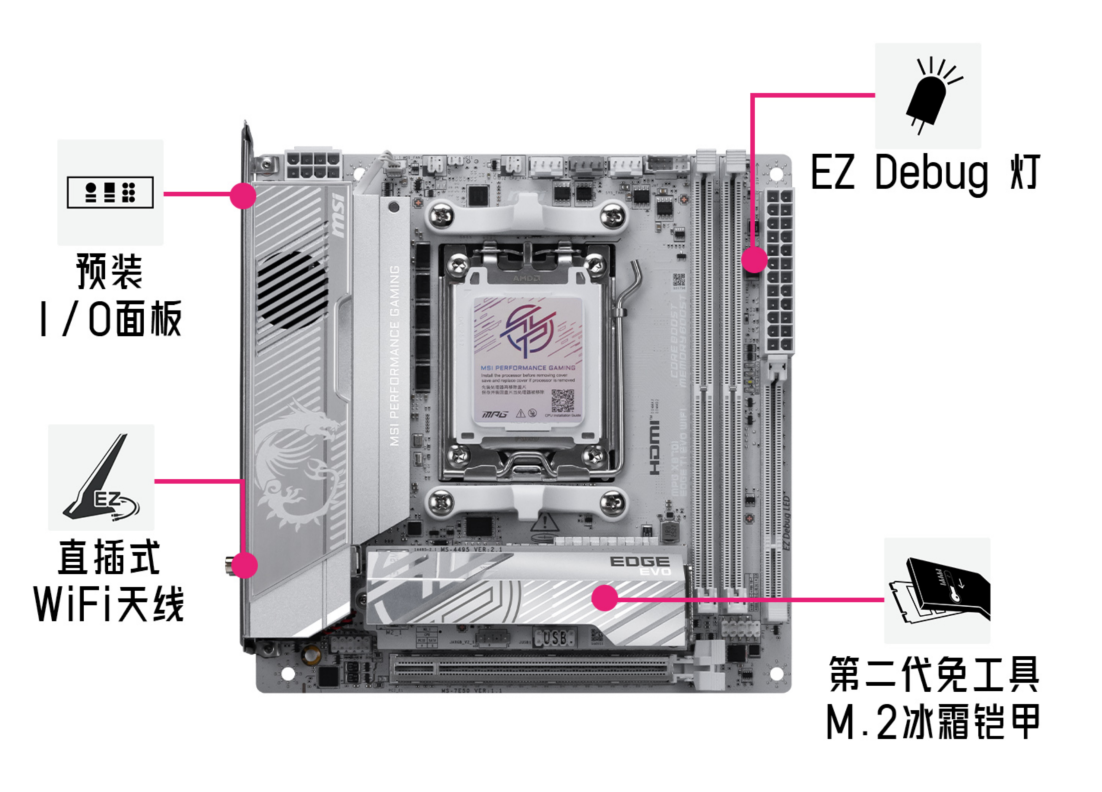 ܵռѡ΢ɫMPG X870I EDGE TI EVO WIFI