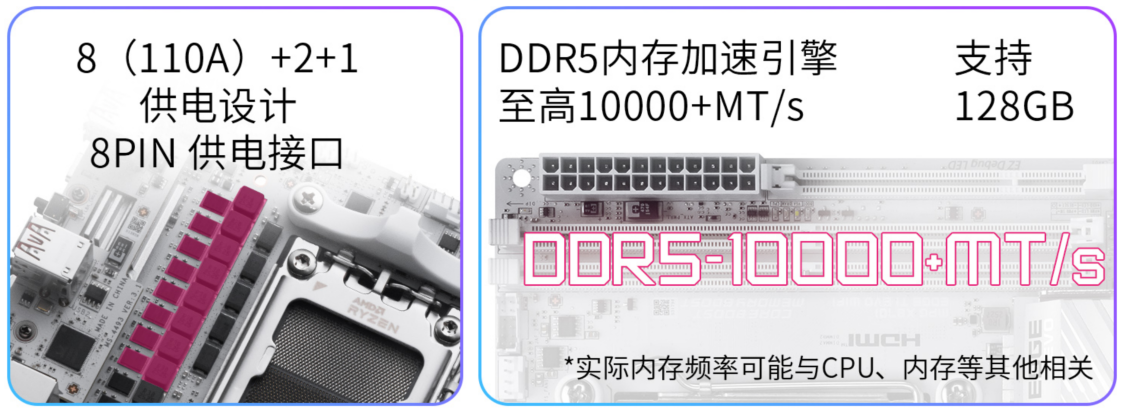 ܵռѡ΢ɫMPG X870I EDGE TI EVO WIFI