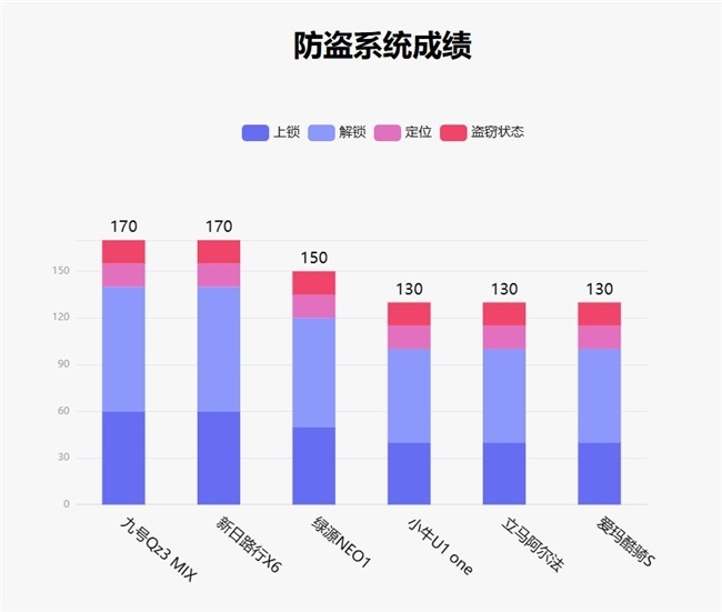 ³ʦ11µ綯ֳ񣺳˼·гźܻ