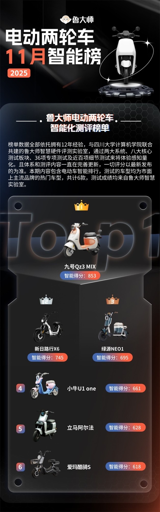 ³ʦ11µ綯ֳ񣺳˼·гźܻ