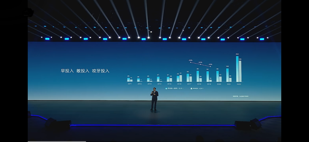 比亚迪以技术标准引领新能源产业 品牌价值迈入全新高度