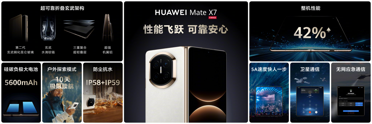 好用更耐用,全能折叠旗舰华为Mate X7于12月5日正式开售!