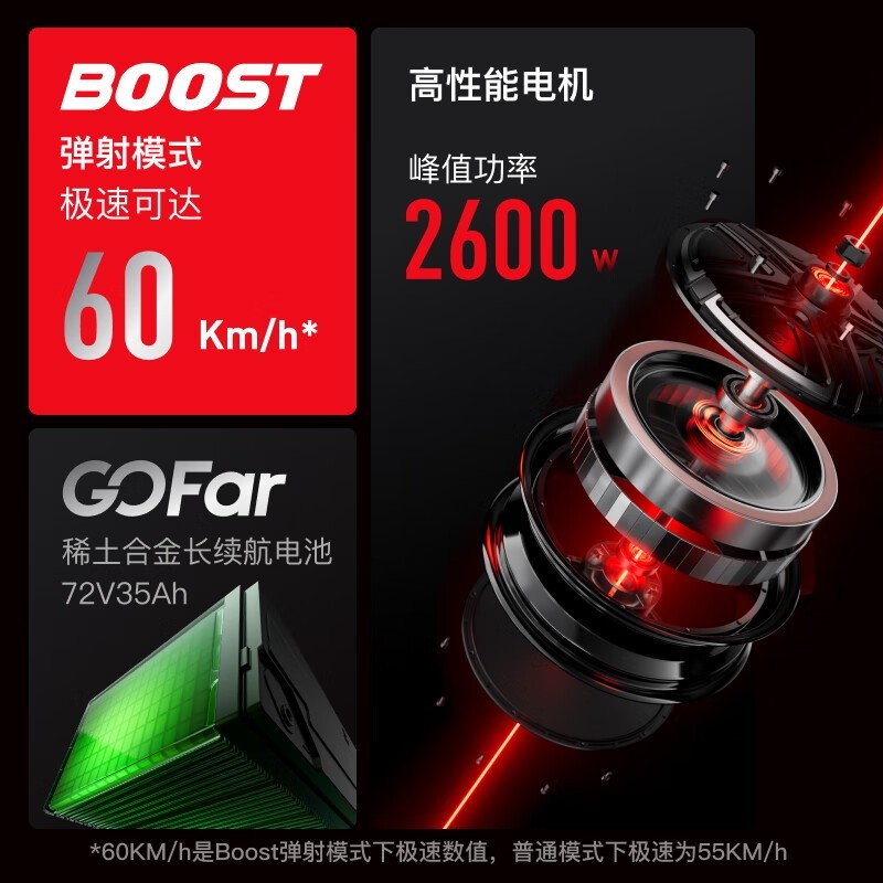 Сţ綯NX PlayҰ澩6099Ԫ