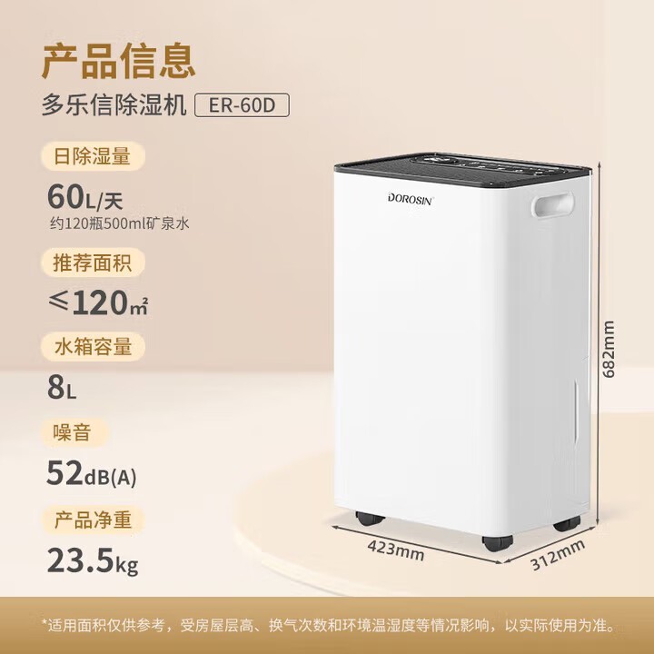 DOROSIN ER - 60��ʪ��������1293.3���ؼ�