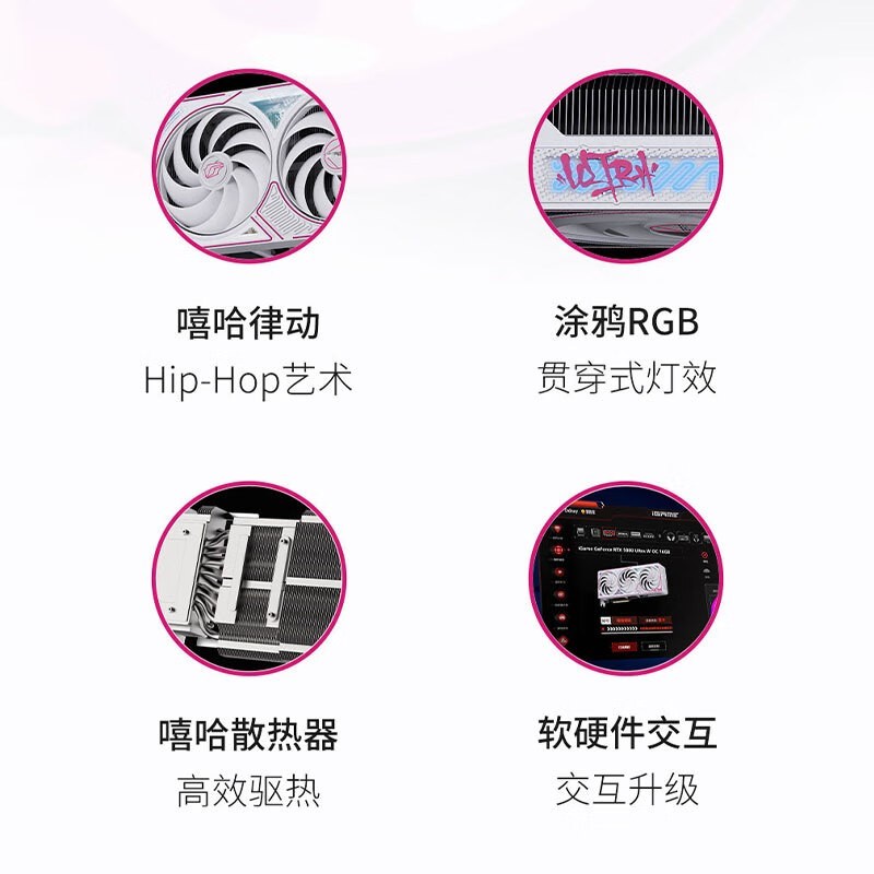 �߲ʺ�DLSS 4�Կ�ֱ��150