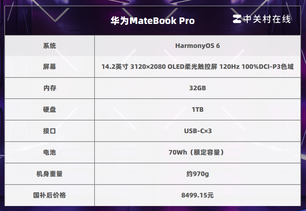 ����Щ��������ʺ�ѧ���ıʼǱ������Ŀ�ʼǱ��������ѧϰ����ֵ����