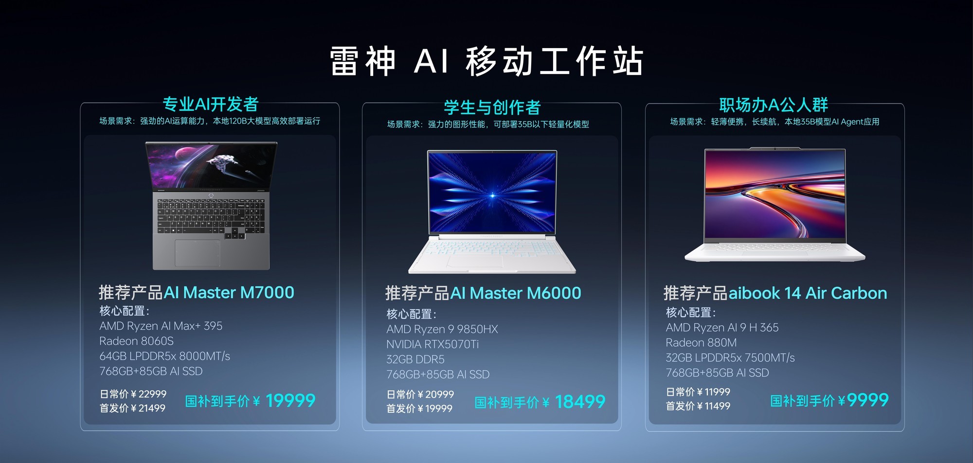 雷神联合AMD发布覆盖三大形态AI工作站产品矩阵