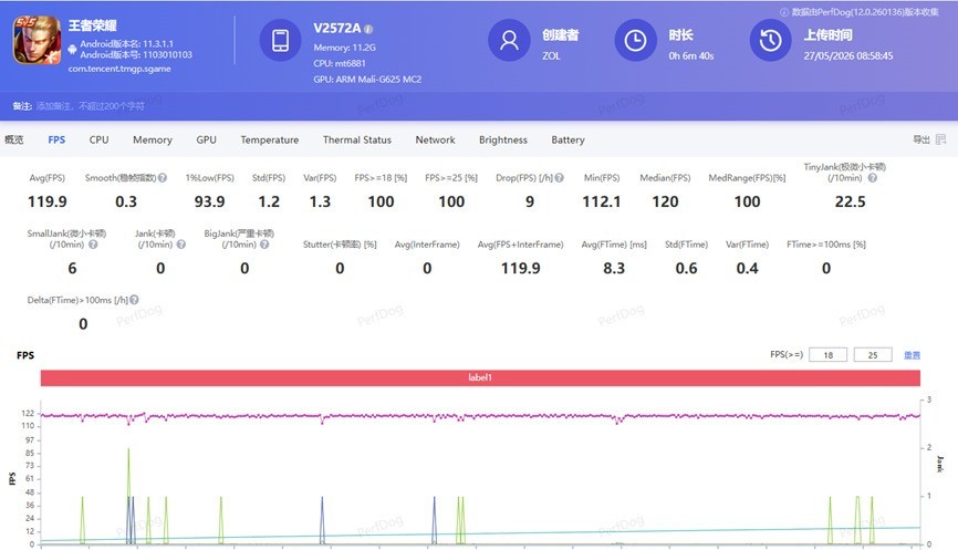 vivo S60ȫ������ ���¡�������live����