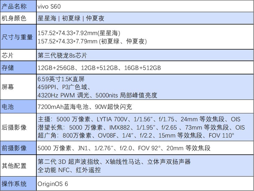vivo S60ȫ������ ���¡�������live����