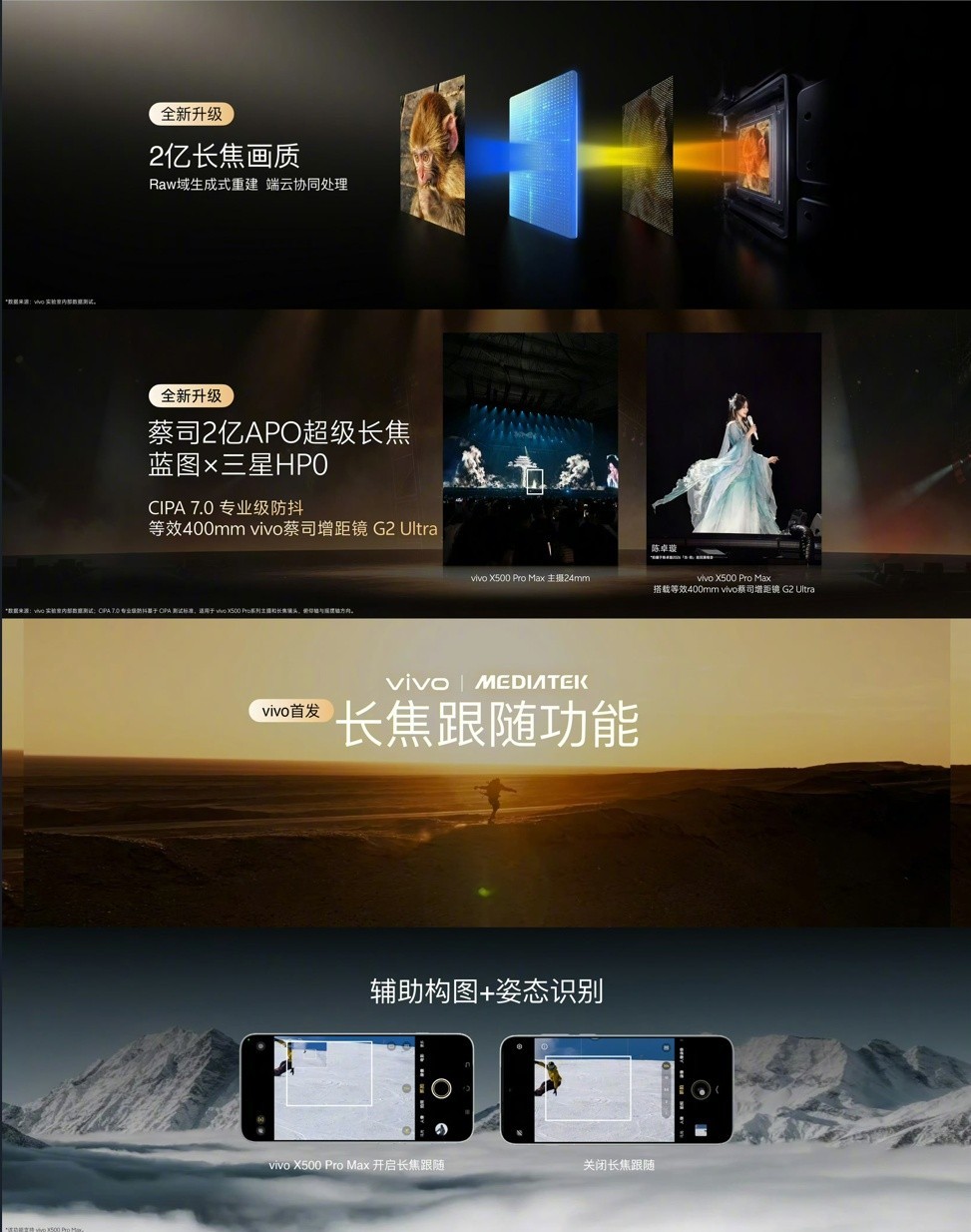 「出发，去创作」：蓝图影像战略升级，vivo X500系列稳了