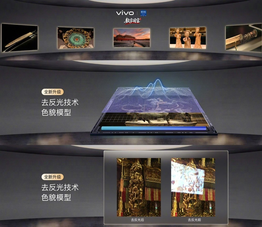 「出发，去创作」：蓝图影像战略升级，vivo X500系列稳了