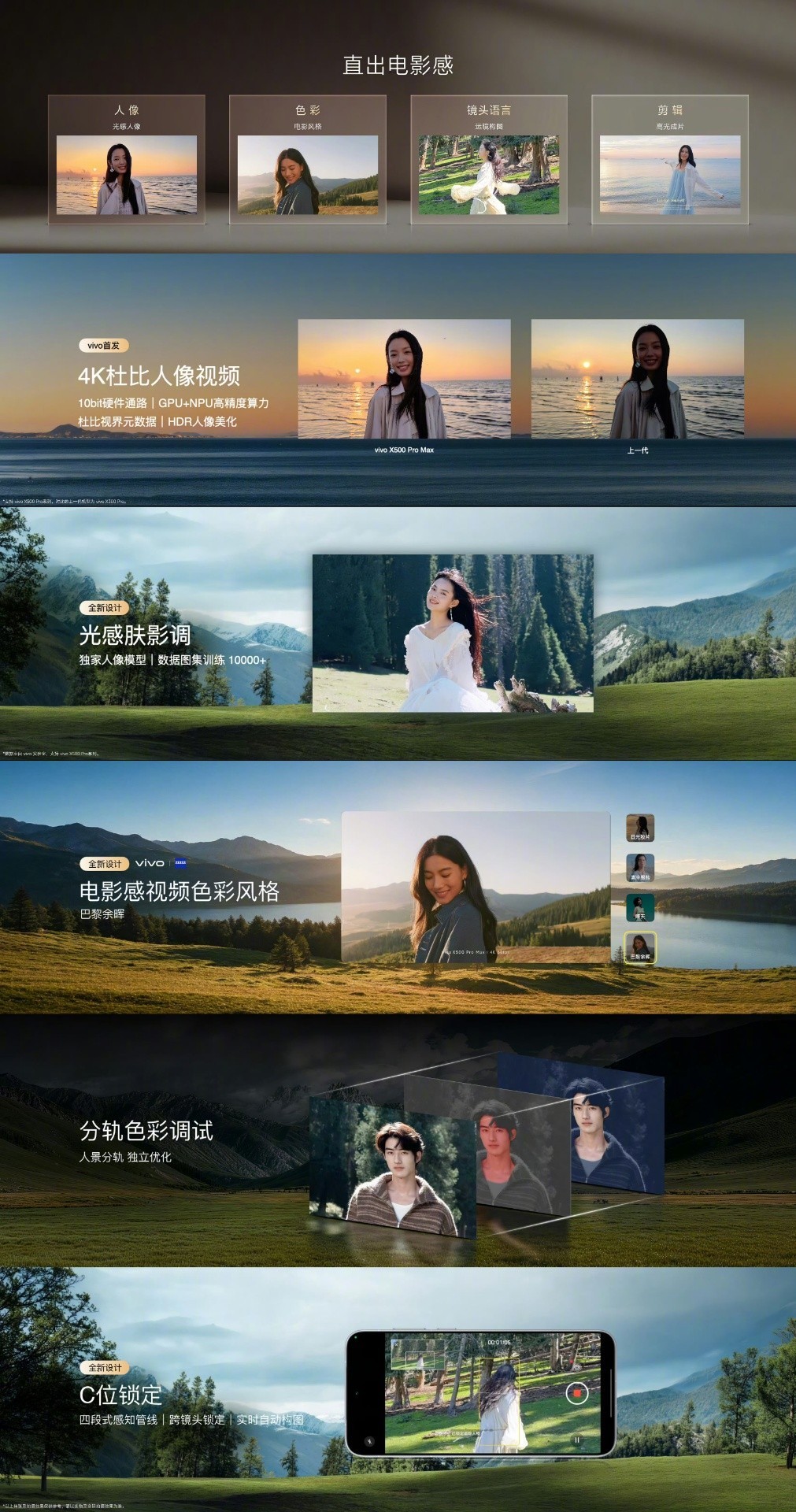 「出发，去创作」：蓝图影像战略升级，vivo X500系列稳了