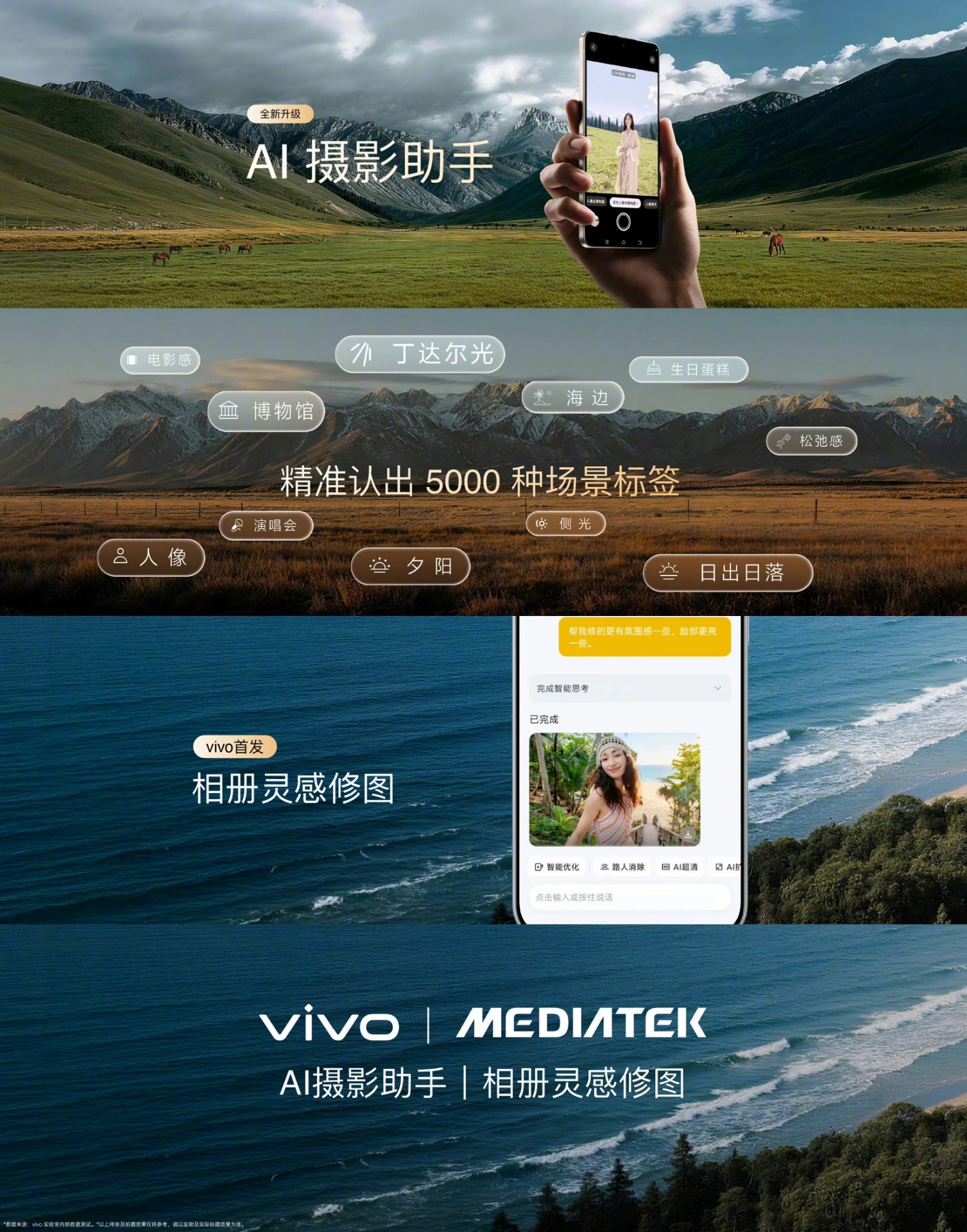 「出发，去创作」：蓝图影像战略升级，vivo X500系列稳了