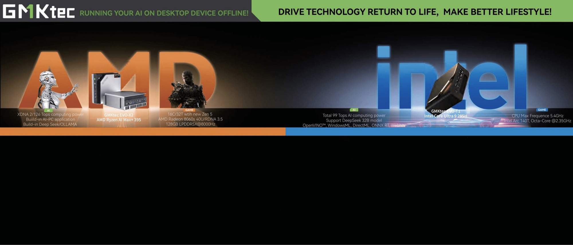 ��Ħ��ЯEVOȫϵ�в�Ʒ��������ϰ�GITEX GLOBAL 2025��չ