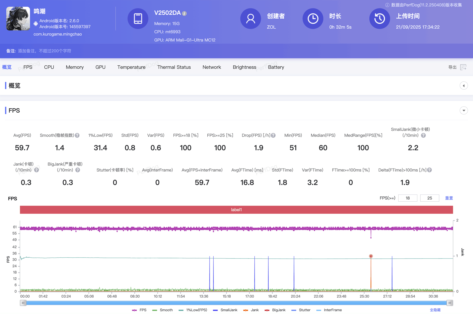 天玑9500旗舰芯无惧手游大作 天玑星速引擎助力持久满帧体验