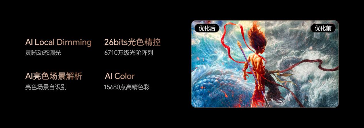 100寸液晶电视推荐:别让伪参数毁了观影体验