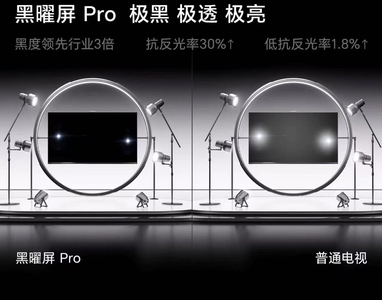 3米客厅秒变沉浸式影游厅!这台海信100吋电视游戏党必入