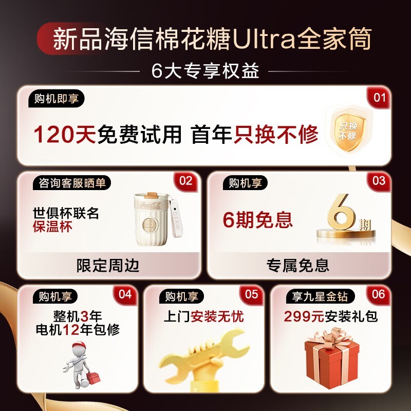 海信棉花糖Ultra分区洗烘一体机低至4459元