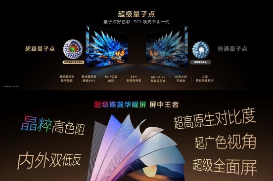 X11L搭载SQD-MiniLED,喜提36氪WISE“年度焦点产品”!