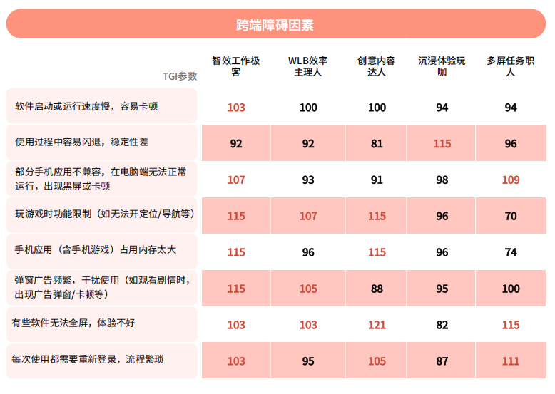 ��Ӳ��Ϊ��ʯ���Կ����̬Ϊ���� Ӣ�ض����AI PC�г� ̽������������