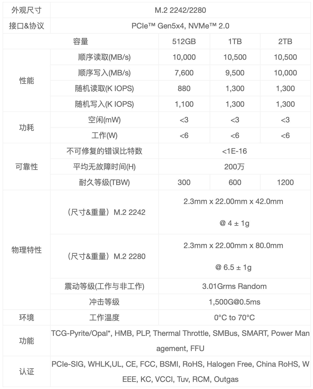 �����洢PC550��̬Ӳ������ �����ܵ͹�����������ʼǱ�/��������