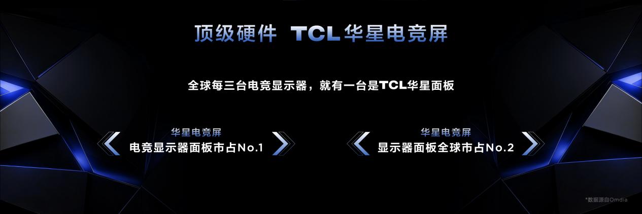 技术破局体验革新:TCL显示器重构行业发展新范式
