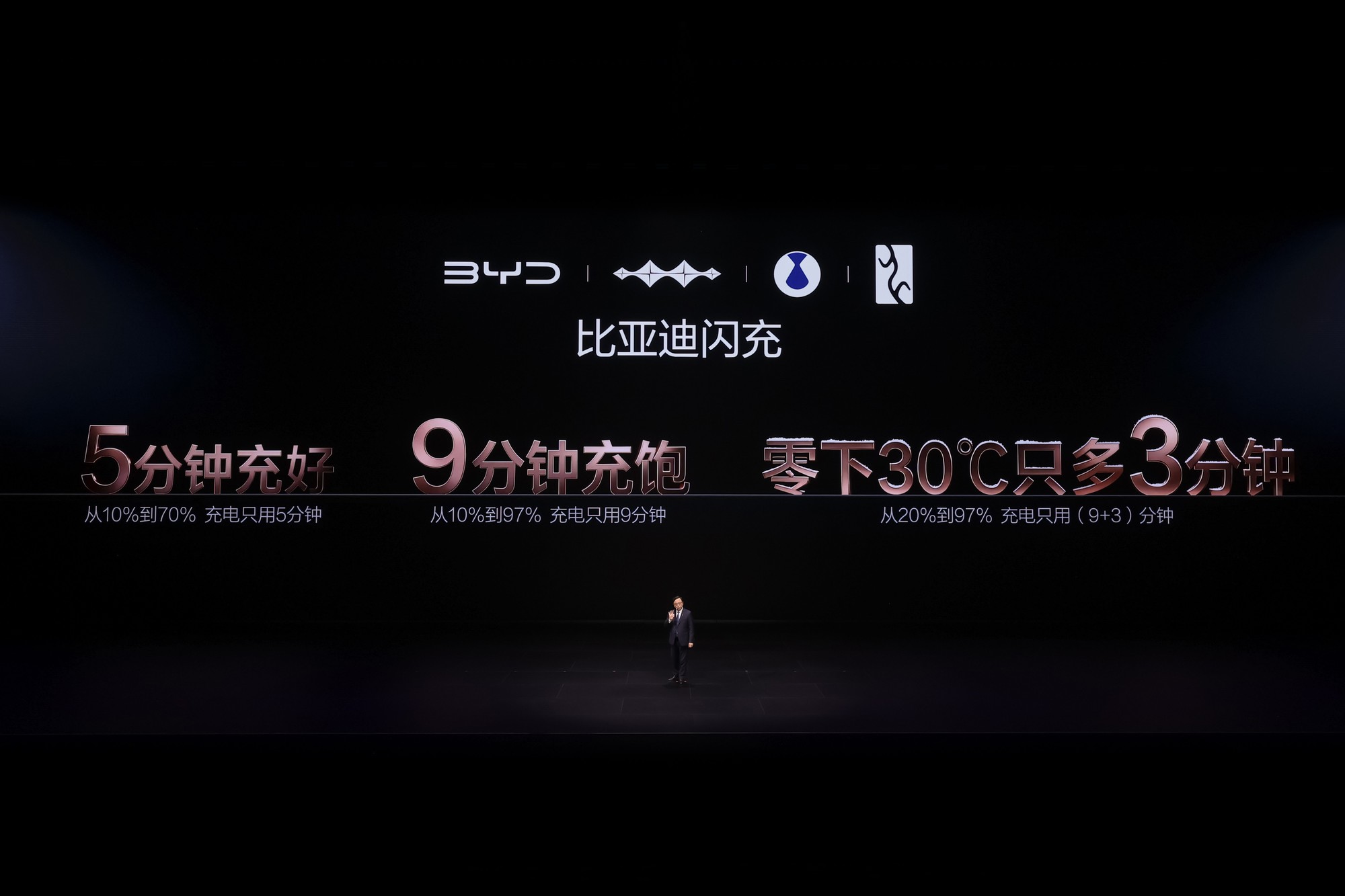 比亚迪发布第二代刀片电池及闪充技术 仅需5分钟即可补能至70%