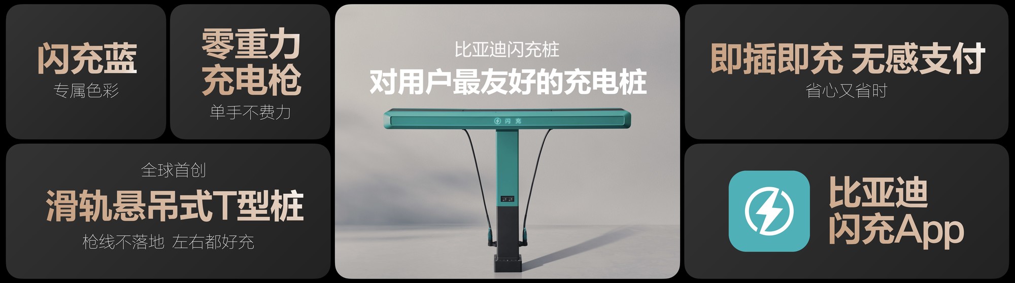 比亚迪发布第二代刀片电池及闪充技术 仅需5分钟即可补能至70%