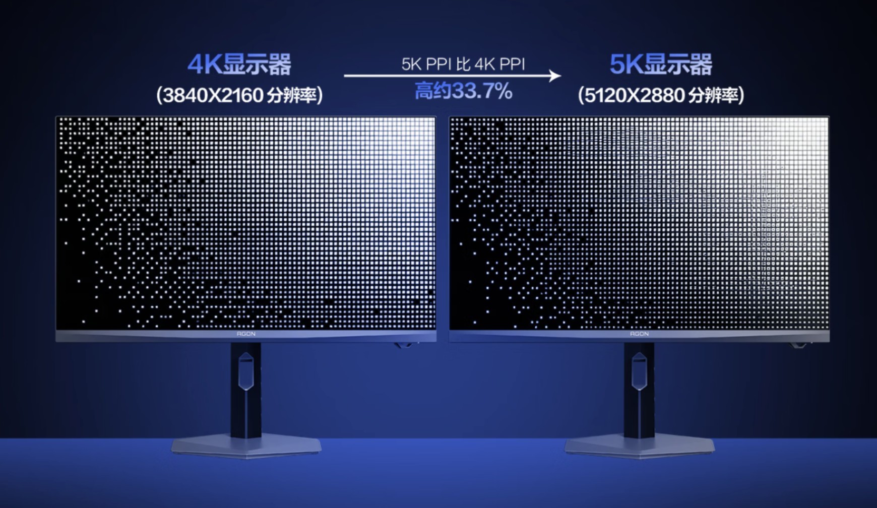 5K分辨率180Hz高刷 AGON AGP277KX游戏电竞新体验